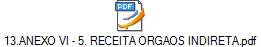 13.ANEXO VI - 5. RECEITA ORGAOS INDIRETA.pdf
